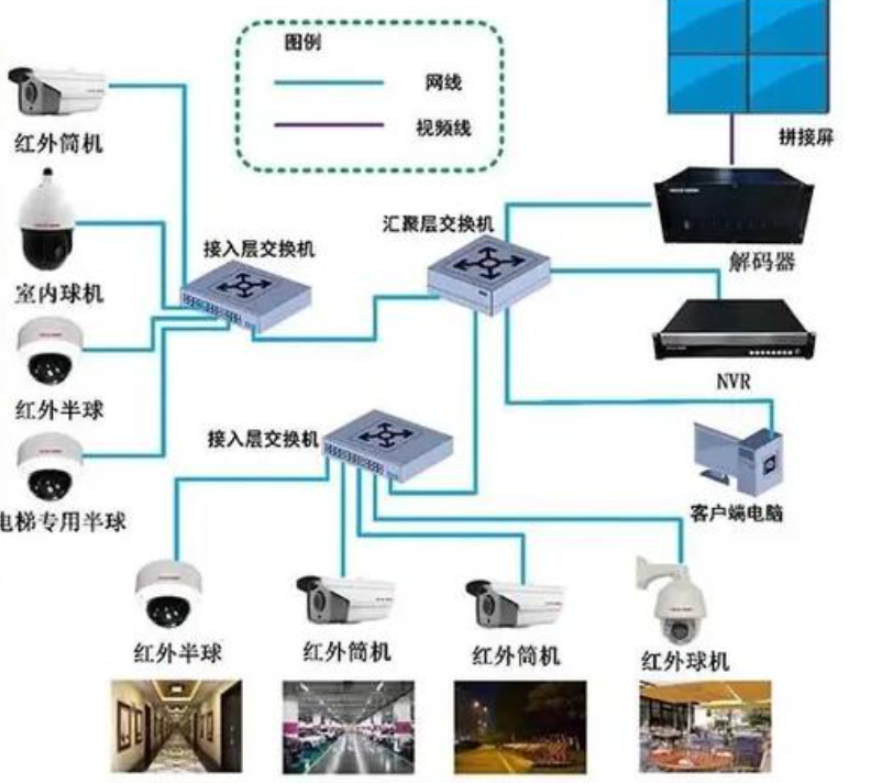 湖南省日臻檔案管理的安防設(shè)備應(yīng)用與優(yōu)化路徑